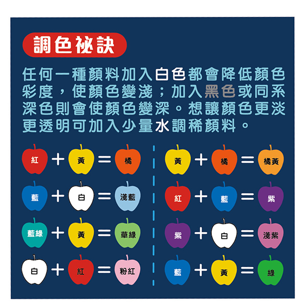 迪士尼公主 小小油畫家
